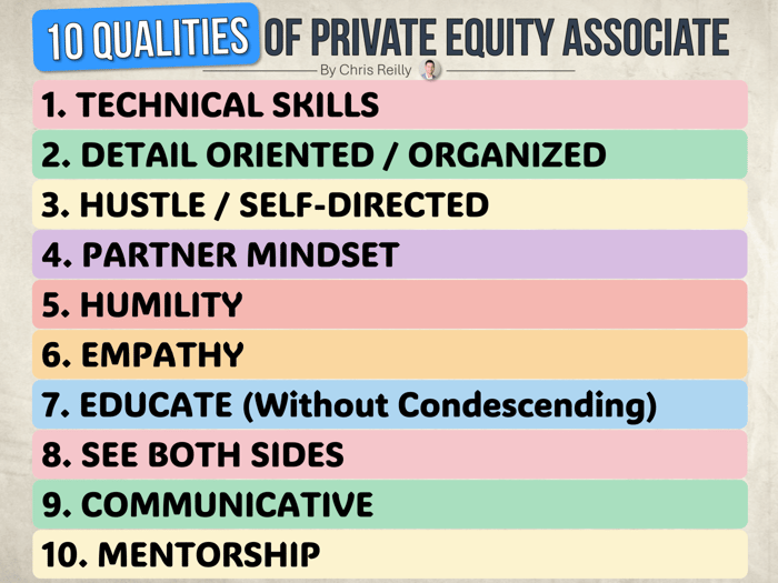 10 Qualities I Would Look for in a Private Equity Associate