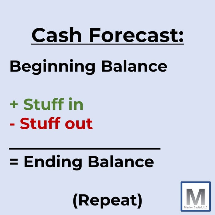 A cash flow forecast doesn't have to be complicated