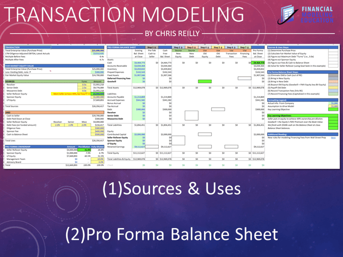 How to Model the Sources and Uses and Pro Forma Balance Sheet