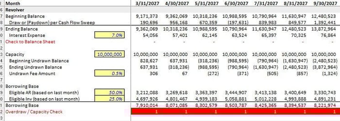 The Art of Financial Modeling: Understanding and Leveraging the Revolver Schedule
