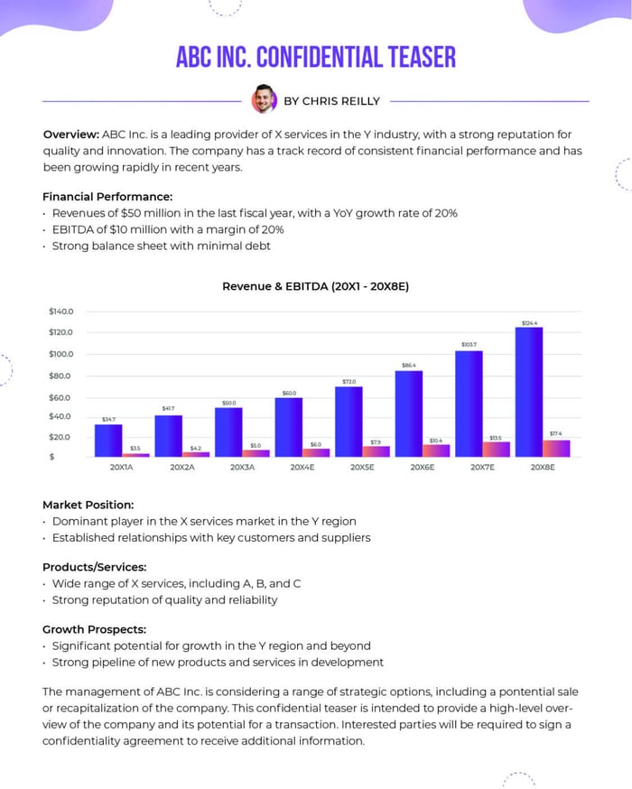 What's an Investment Banking Teaser?