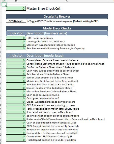 That model you just sent out... did you check it for errors?