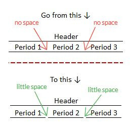 One my favorite little Excel tricks