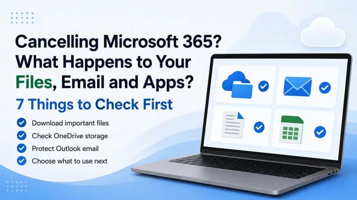 Cancelling Microsoft 365 checklist for files, OneDrive storage, Outlook email and Office apps
