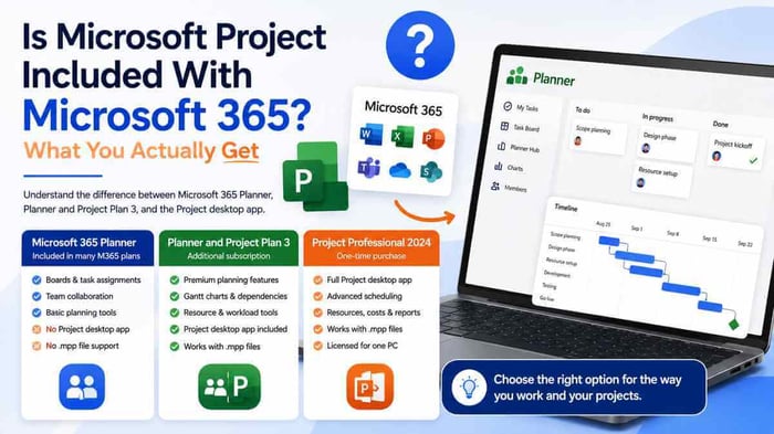 Is Microsoft Project Included With Microsoft 365? What You Actually Get