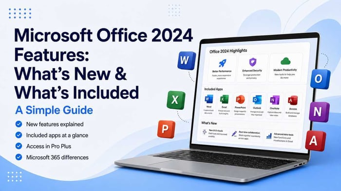 Microsoft Office 2024 Professional Plus features guide showing key apps and benefits