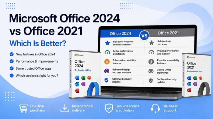 Microsoft Office 2024 vs Office 2021 comparison showing key features and differences