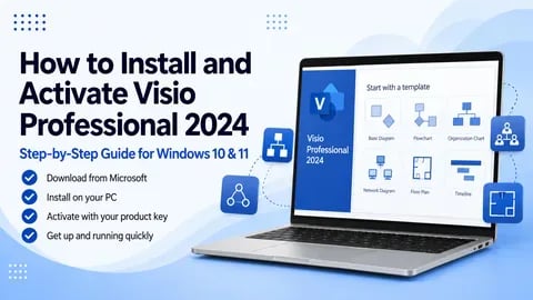 Microsoft Visio Professional 2024 installation and activation guide showing download, install and activation steps on a laptop.