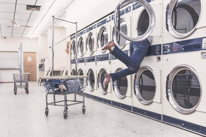 Track all Laundry Operations via Established Metrics