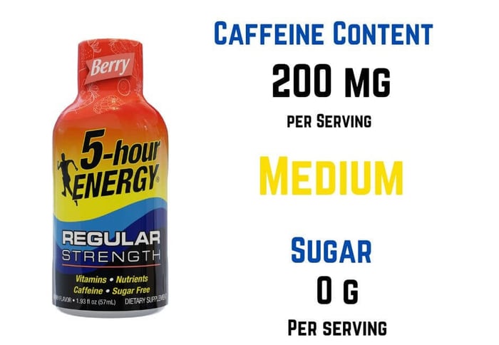 Caffeine Content in 5-Hour Energy Drinks