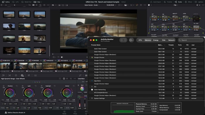 The 'One App' Challenge: Clean Up Your Digital Workspace for Maximum RAM Performance