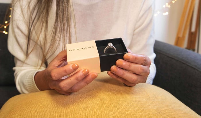 How To Give Your Girlfriend A Promise Ring