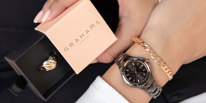 Mother's Day Gift Guide 2025