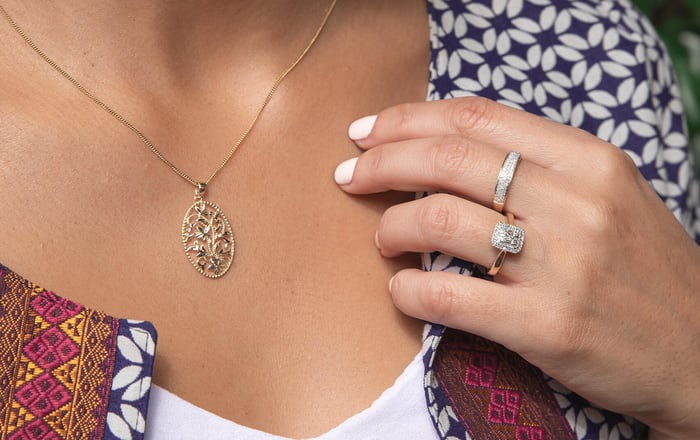 What Is A Capsule Wardrobe & How To Apply It To Jewellery?