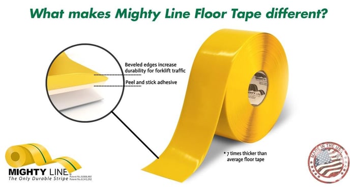 Mighty Line Safety Floor Tape