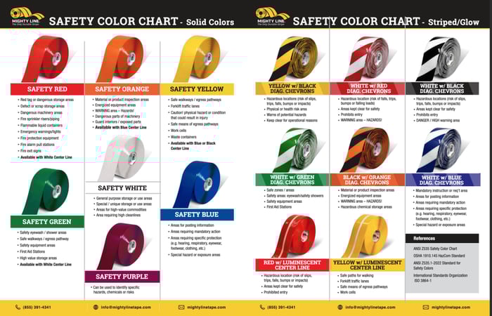 OSHA's Safety Colors Guide: Going In-Depth