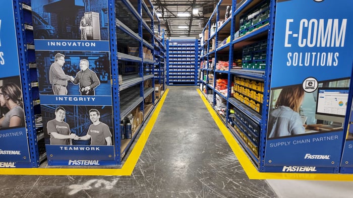 Mighty Line Floor Tape and Floor Signs with Fastenal