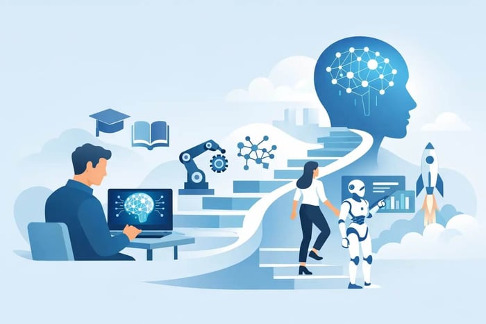 Ruta para aprender inteligencia artificial