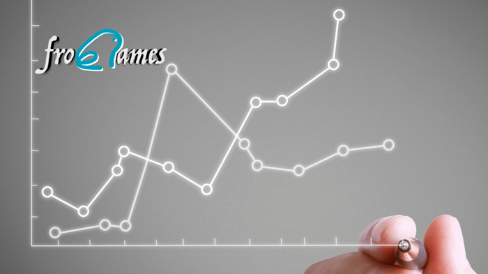 Análisis predictivo con series temporales: modelos ARIMA vs Prophet en casos reales