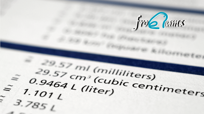 Aplicaciones prácticas del sistema métrico decimal y números denominados en la vida diaria y en la industria
