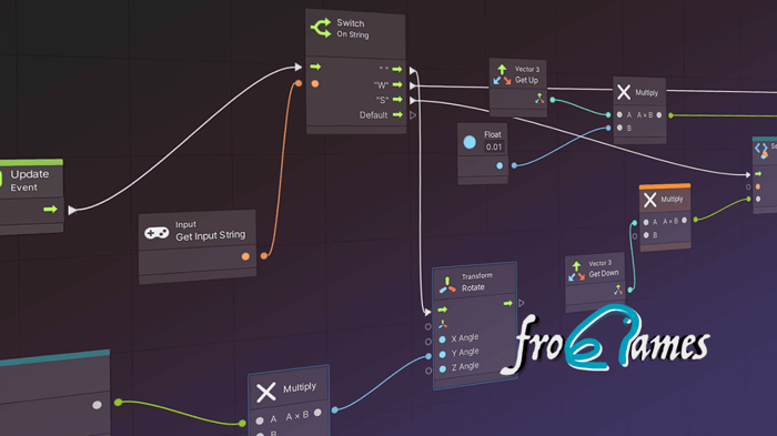 Cualquiera puede aprender a programar