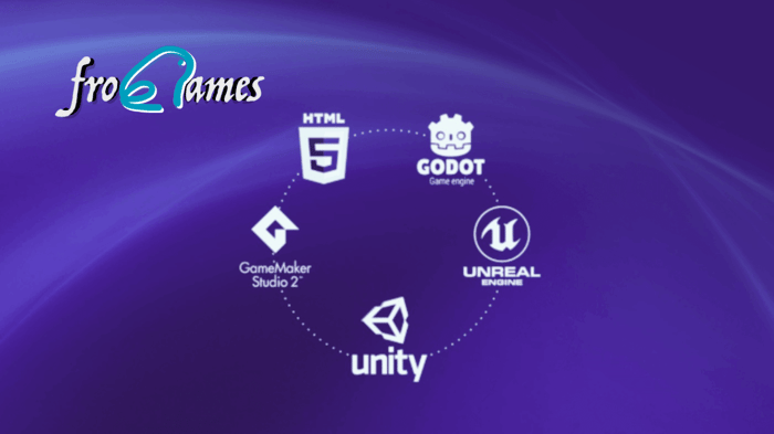 Las 5 Mejores Aplicaciones para el Desarrollo de Videojuegos