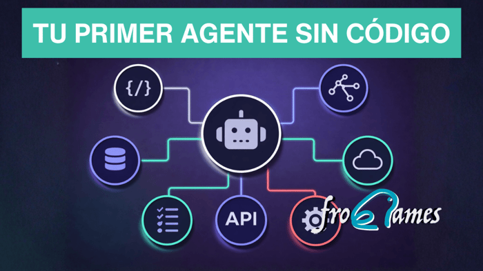 No te quedes atrás: cómo crear agentes de IA en 2026 sin programación