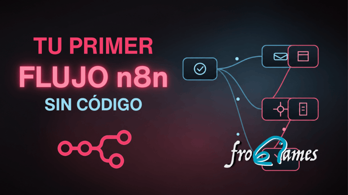 Tu primer flujo de automatización con n8n: de perder horas en tareas repetitivas a un robot que trabaja por ti 24/7