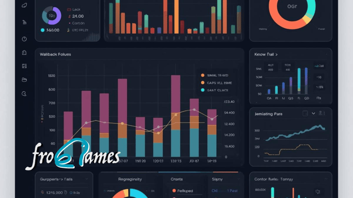 Visualización avanzada de datos con ggplot2: cómo usar temas personalizados para dashboards interactivos