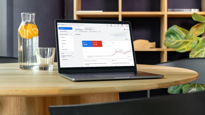 In 2026, do Old Google Ads Metrics still matter?