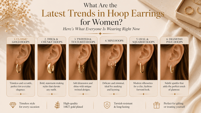 What Are the Latest Trends in Hoop Earrings for Women