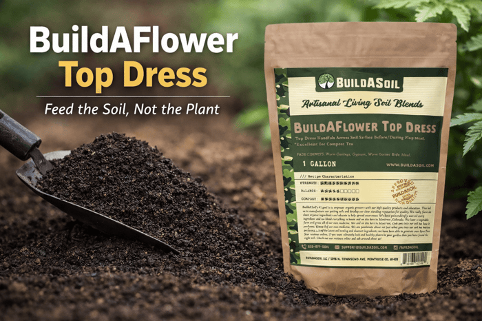 BuildAFlower Top Dress kit image