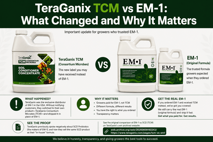 TeraGanix TCM vs EM-1: What Changed and Why It Matters