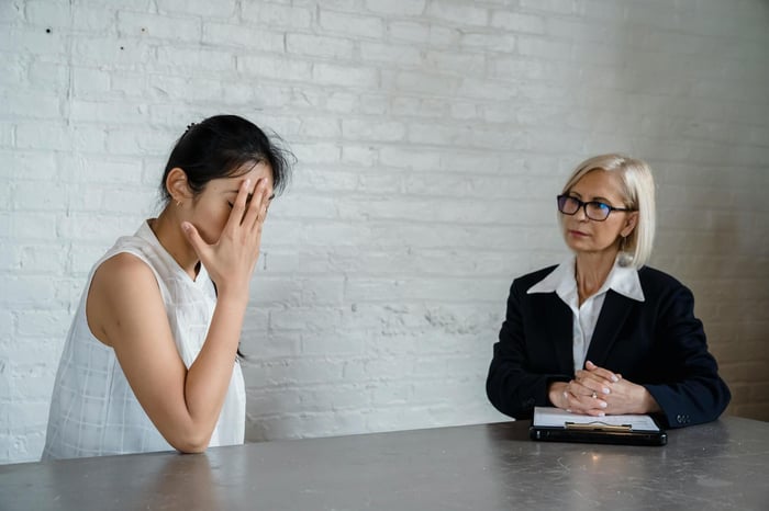 Impoverished Speech: What It Is and How to Recognize It