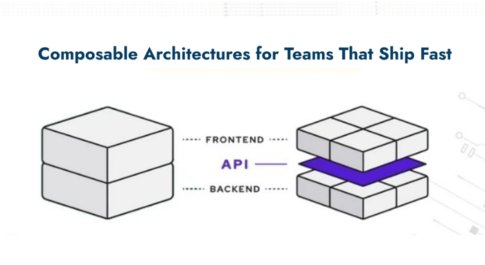 Composable Architectures for Teams That Ship Fast