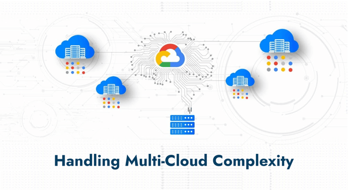 Handling Multi-Cloud Complexity