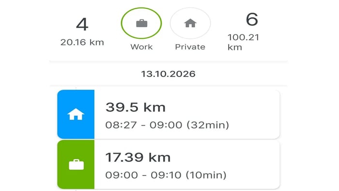 Business vs. Personal Use GPS logging with Trackem's Driver App