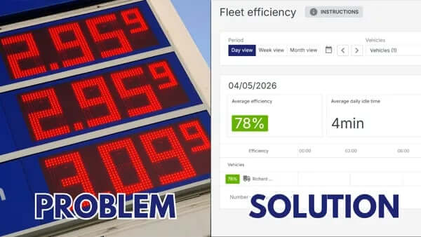 Fuel Prices Are Rising Fast GPS Tracking is the solutio