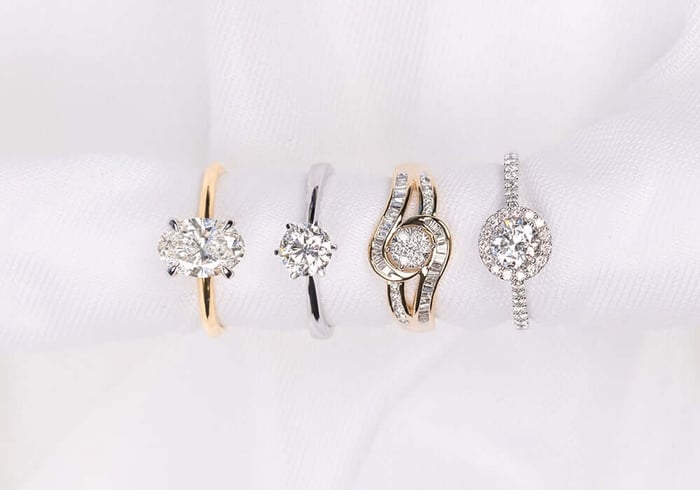 Guide to Right Hand Rings