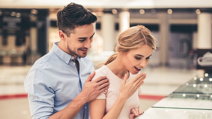 What Engagement Ring Style Fits Your Personality?