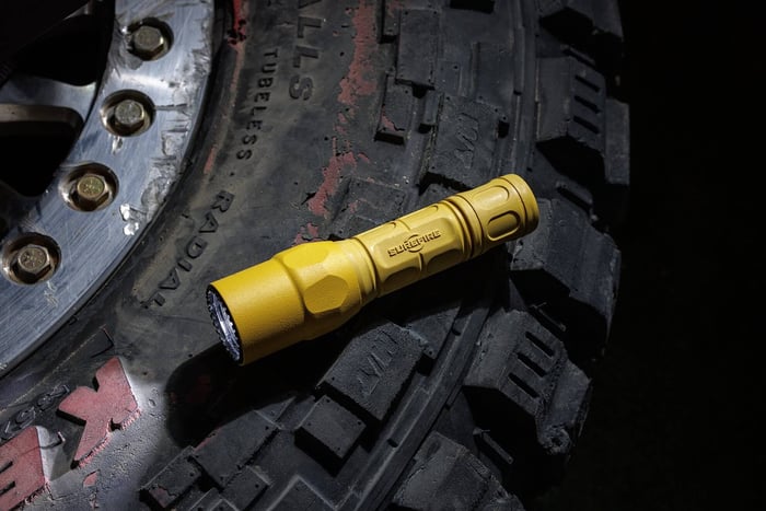 SUREFIRE MINIMUS - The Headlamp for the Prepared