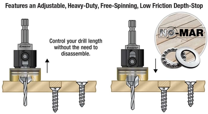 Forets à tête fraisée - Indispensables à l'atelier