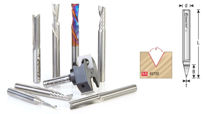 Router Bit Glossary: Router Bit Terms Explained