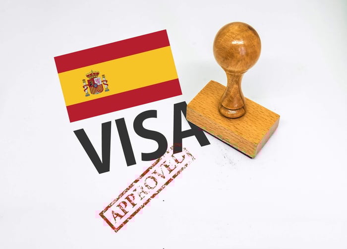 Spain Residency Changes in 2026