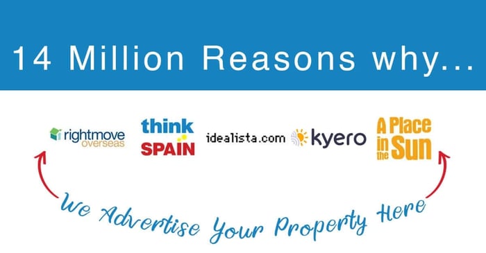 14 Million Reasons to Use Property Portals!