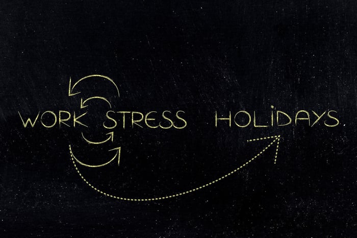 How to Manage Holiday Stress Before the Rush Hits