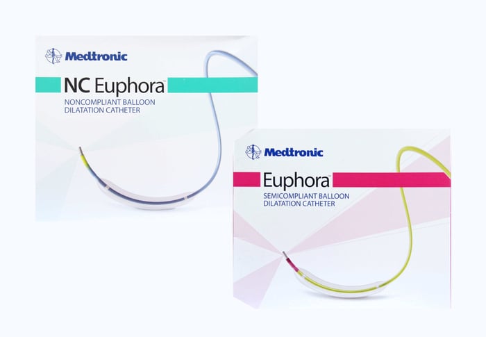 medtronic euphora and nc euphora compliant and non-compliant balloon