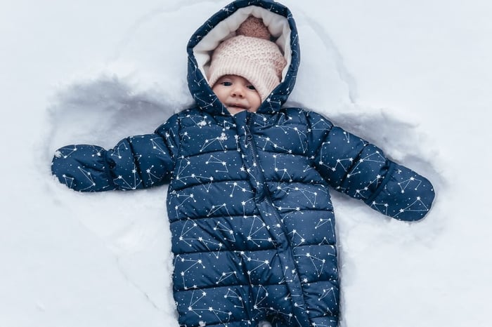 What Temperature to Wear a Snowsuit for Babies - A Guide for Parents
