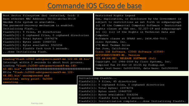 Commande IOS Cisco de base pour la configuration réseau