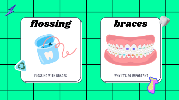 What Happens When You Don't Floss with Braces: The Risks